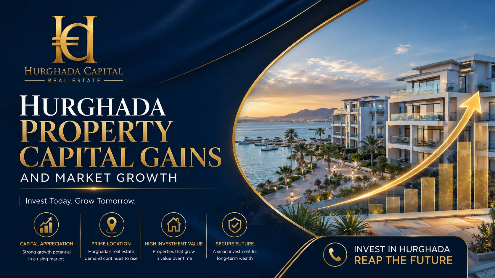 Hurghada Property Capital Gains and Market Growth
