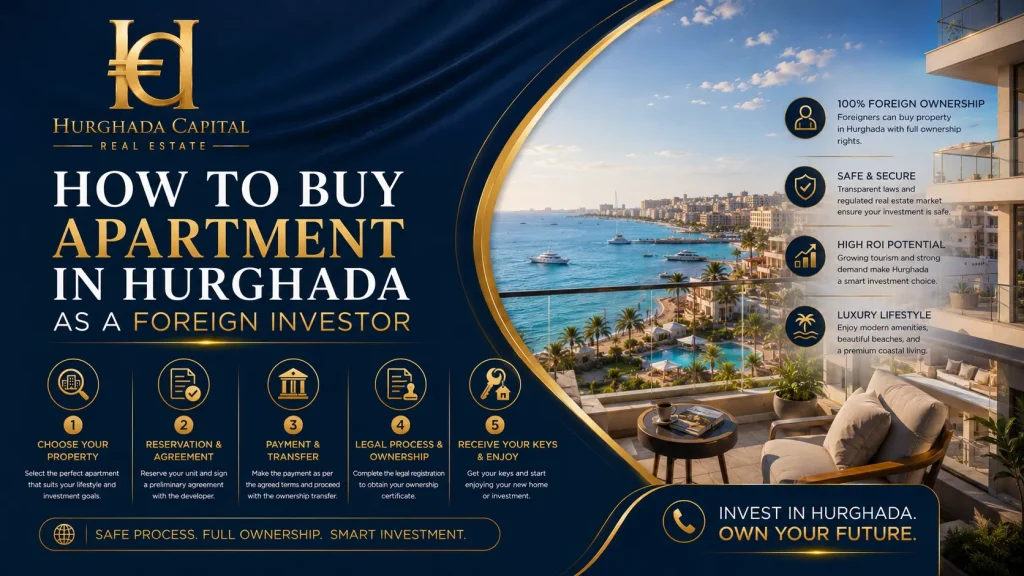 How to Buy Apartment in Hurghada as a Foreign Investor