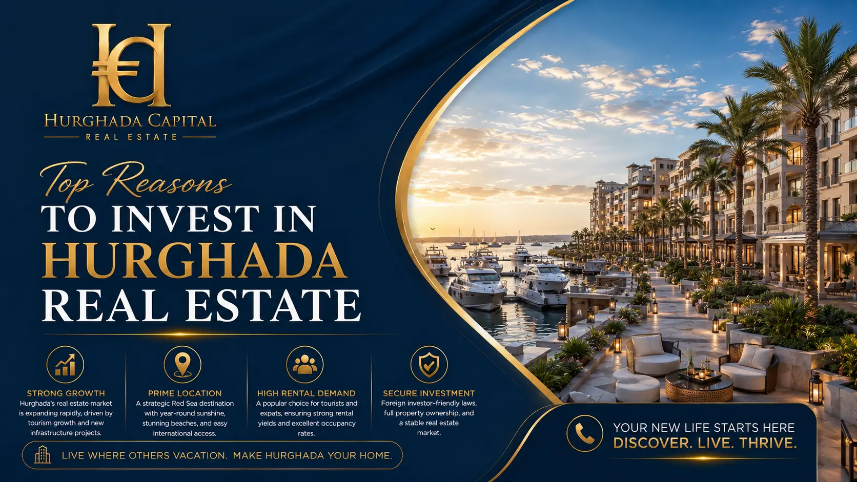 Top Reasons to Invest in Hurghada Real Estate