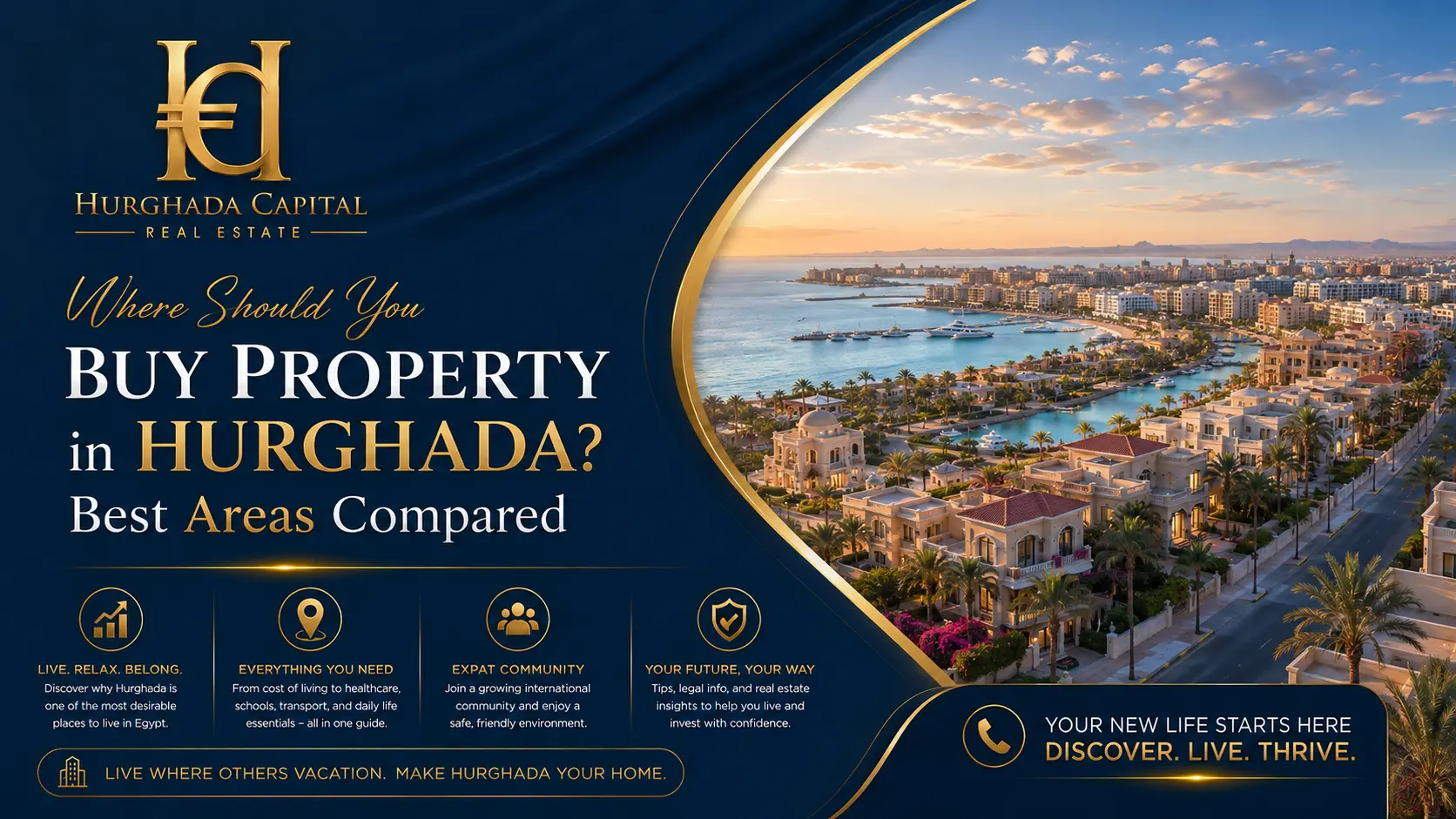 Where Should You Buy Property in Hurghada Best Areas Compared